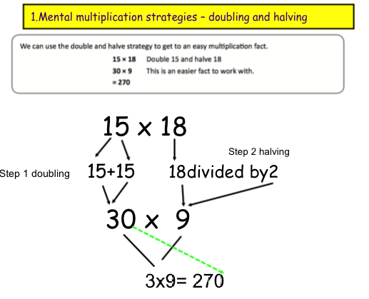 Mental Math Multiplication Worksheet